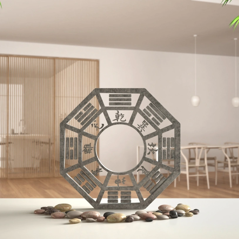 PG Diploma in Feng Shui